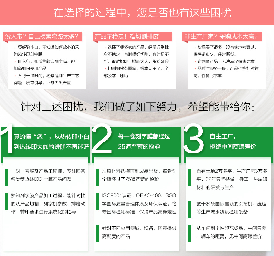 Q1-5薄、高弹性刻字膜